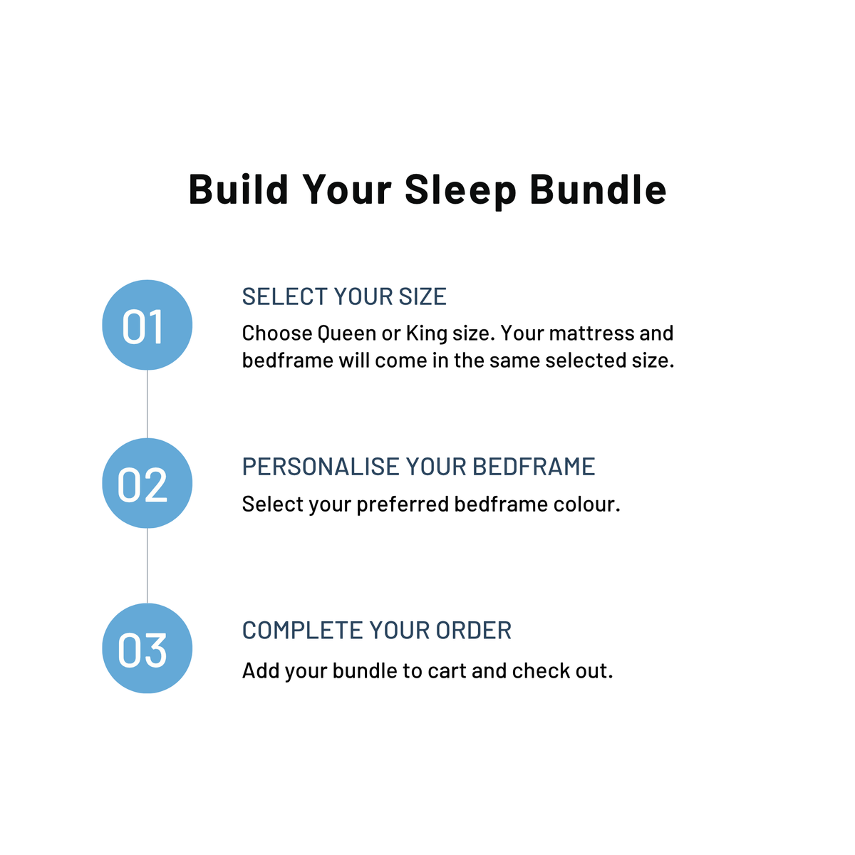 PREMIUM POSTUREPEDIC BEDSET - ARLINGTON + ARIA BEDFRAME