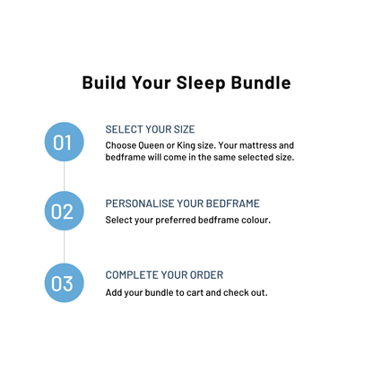 PREMIUM POSTUREPEDIC BEDSET - ARLINGTON + ARIA BEDFRAME