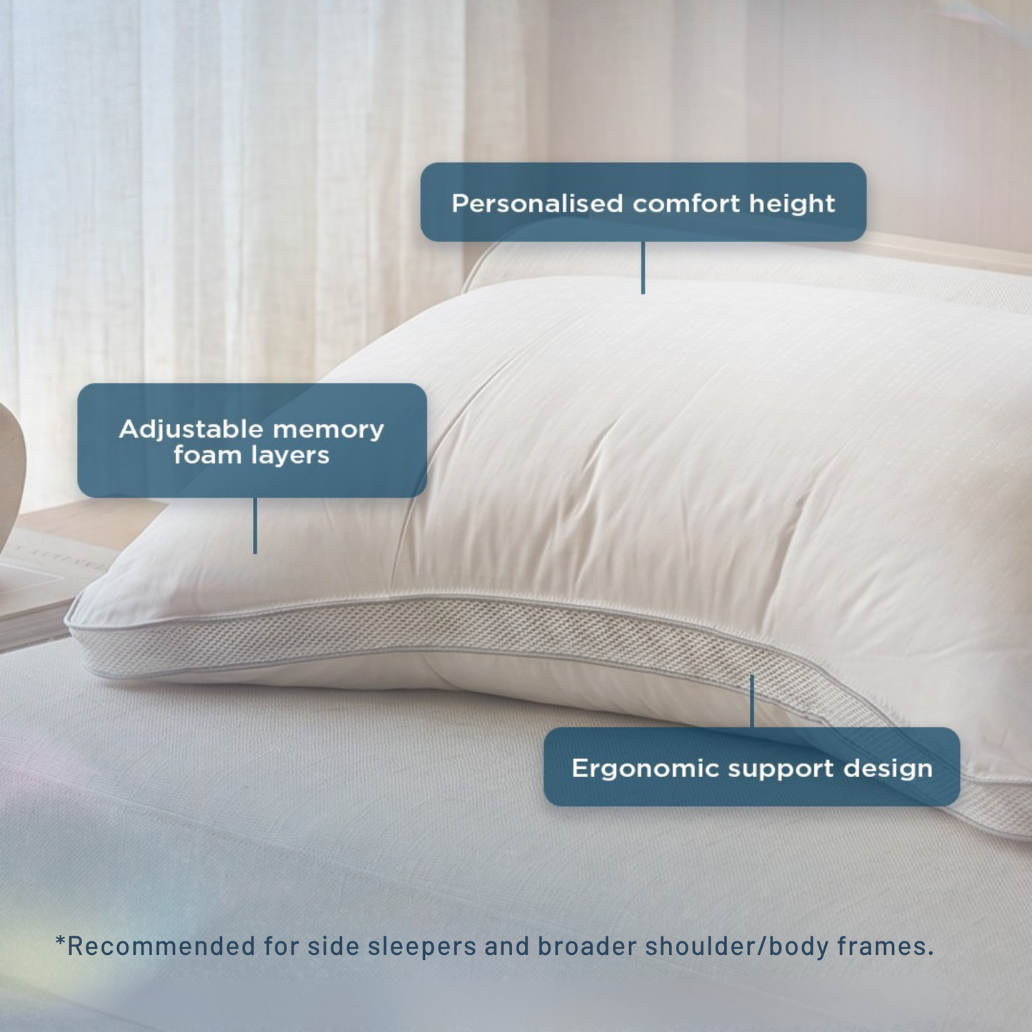 SEALY CLOUD AIR SHOULDER PILLOW [NEW]