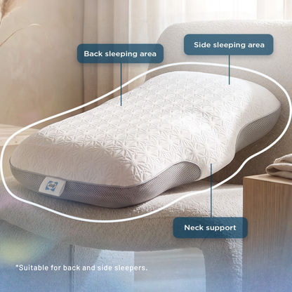 SEALY DYNAMIC SUPPORT PILLOW [NEW]