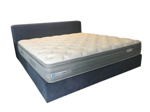 Sealy titanium top plush pillowtop mattress